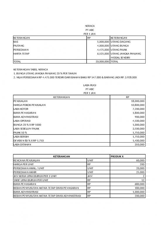picture1_Excel Sheet Download 20725 | Penganggaran