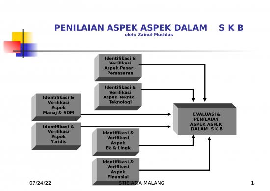 picture1_Ppt Pemasaran Produk 20084 | Penilaian Aspek Aspek Dalam Studi Kelayakan Bisnis picture1_Ppt Pemasaran Produk 20084 | Penilaian Aspek Aspek Dalam Studi Kelayakan Bisnis