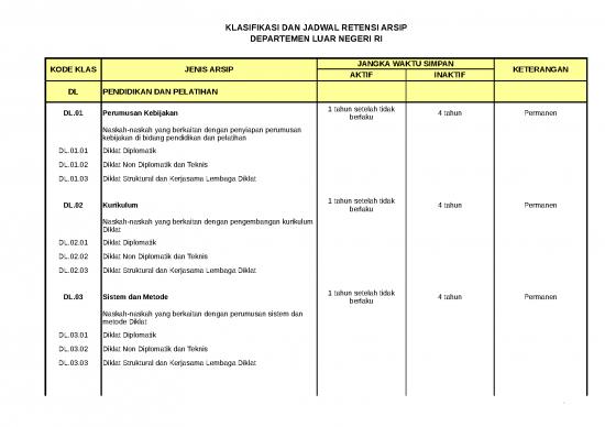 picture_Excel Sheet Download 20410 | Perka 22 2014 (lampiran)