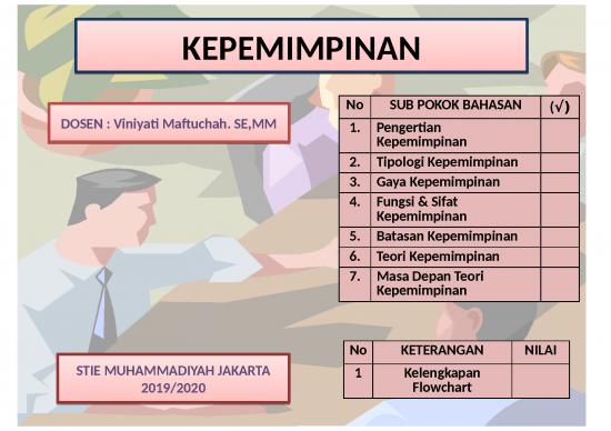 picture_Ppt Kepemimpinan