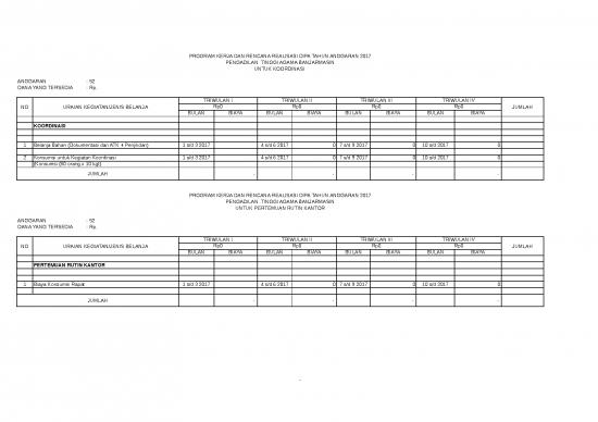 picture Program Kerja 2017   Contoh