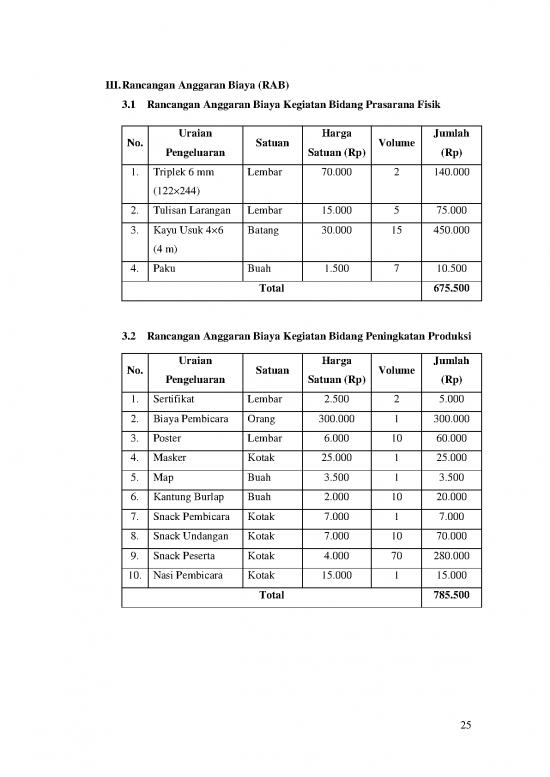 picture1_Contoh Rancangan Anggaran 20461 | Proposal 121 35 4