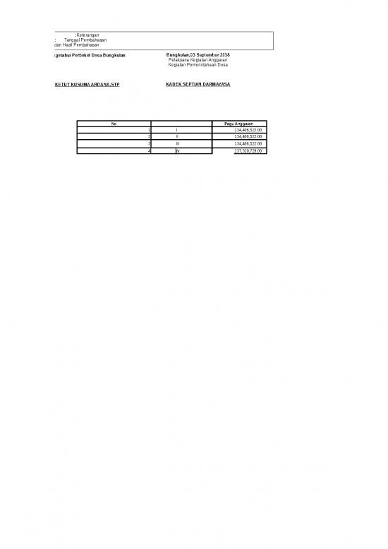 picture_File Rab - Rencana Anggaran Biaya Id 20158 | Rab Baru Pemerintahan