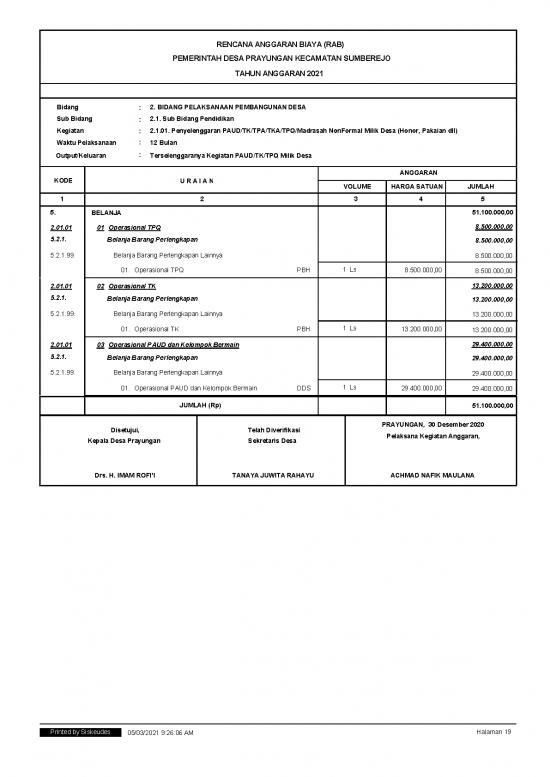 picture File Rab - Rencana Anggaran Biaya Id 20661 | Rab Bidang Pembangunan 2021