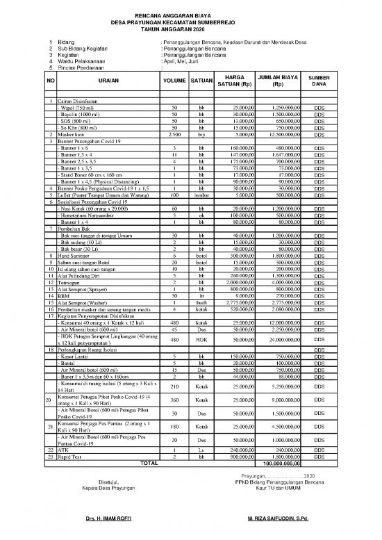 picture_File Rab - Rencana Anggaran Biaya Id 20664 | Rab Covid 19 2020