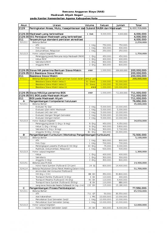 picture1_File Rab - Rencana Anggaran Biaya Id 20373 | Rab Man Mtsn Min 2015 picture1_File Rab - Rencana Anggaran Biaya Id 20373 | Rab Man Mtsn Min 2015