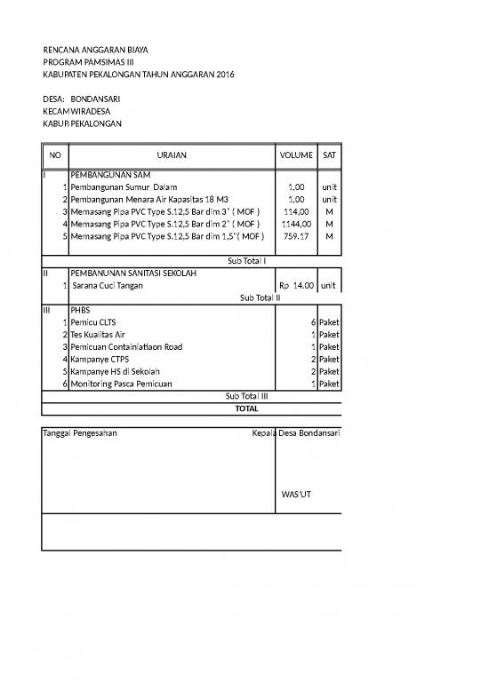 picture_File Rab - Rencana Anggaran Biaya Id 20524 | Rab Pamsimas