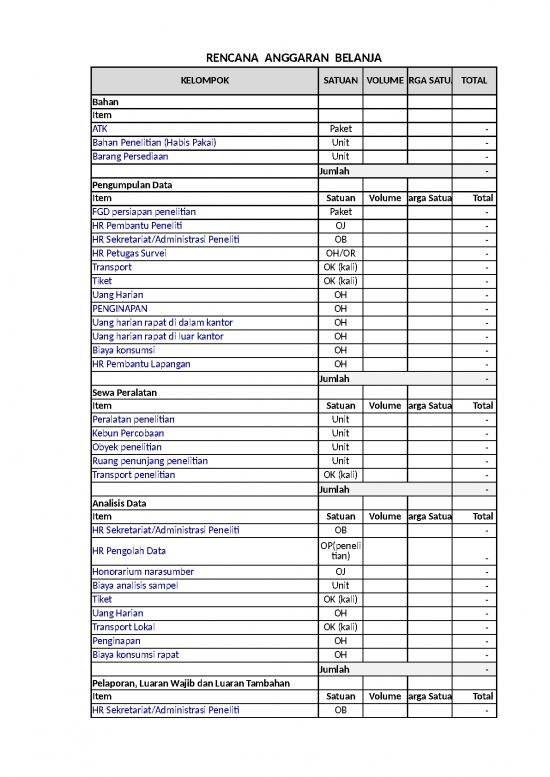 picture Rab Rencana Anggaran Belanja 20282 | Rab Penelitian