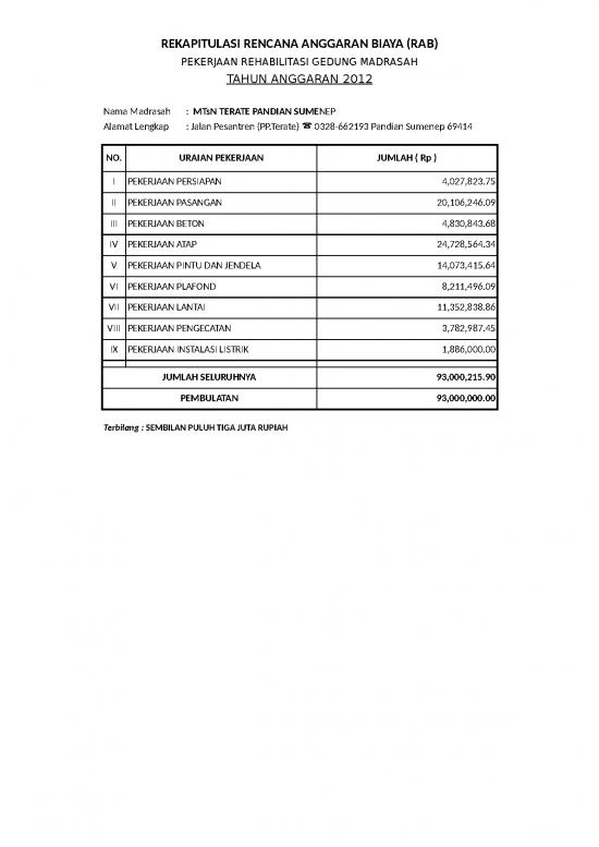 picture File Rab - Rencana Anggaran Biaya Id 20089 | Rab Rehab Mimts Swasta 2012