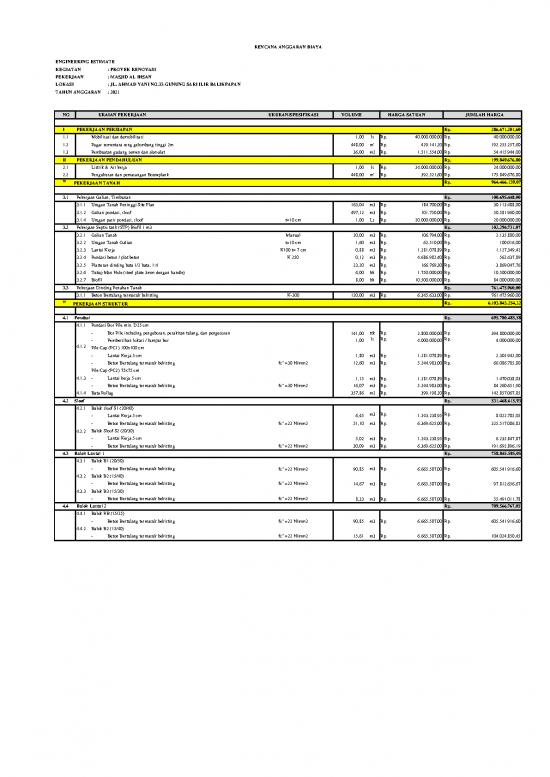 picture File Rab - Rencana Anggaran Biaya Id 20533 | Rab Renovasi Masjid Al Ihsan Formula Final