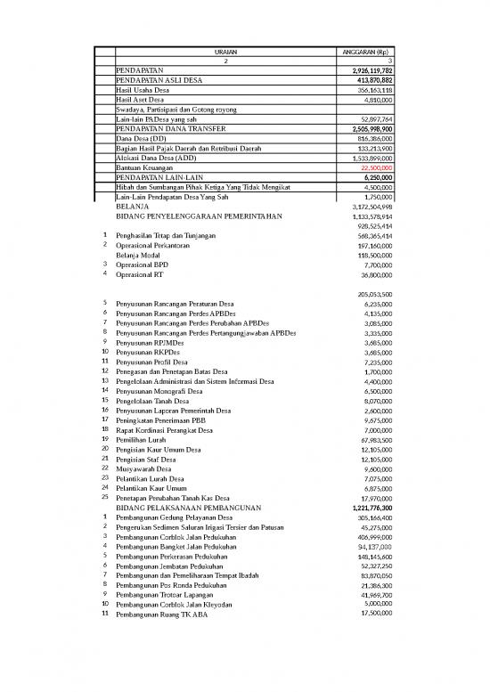 picture Presentasi Usaha 20372 | Rapbdes Gdsari  2016 Revisi 6