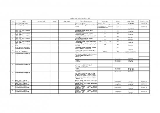 picture_Rekap Usulan Sbbd 5 Maret 2020