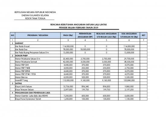 picture_Renbut Bulanan Februari 2019 1