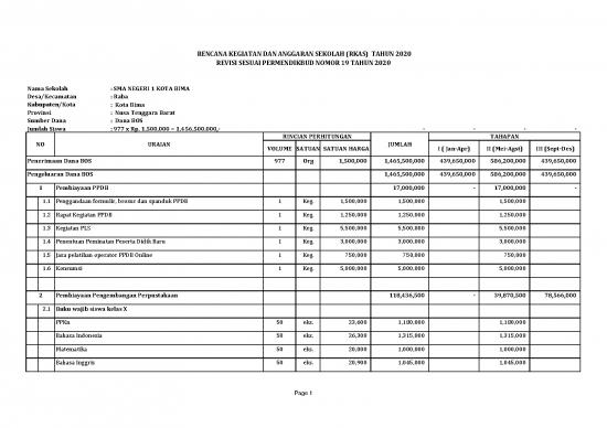 picture_Dana Desa Pdf 20957 | Rkas 2020