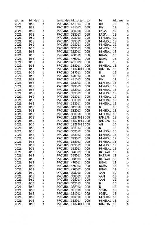 picture_Sanggahs 2021