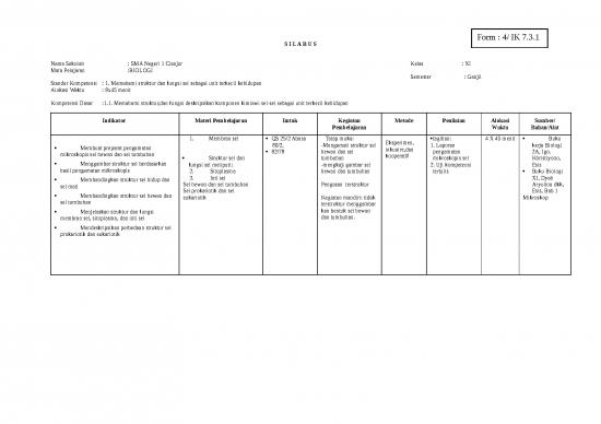 picture_Materi Kelas 11 - Kelas Xi Id 21191 | Silabus Biologi Kelas Xi