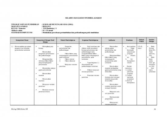 picture_Contoh Penilaian Pembelajaran 19444 | Silabus Biologi Sma Kelas Xii