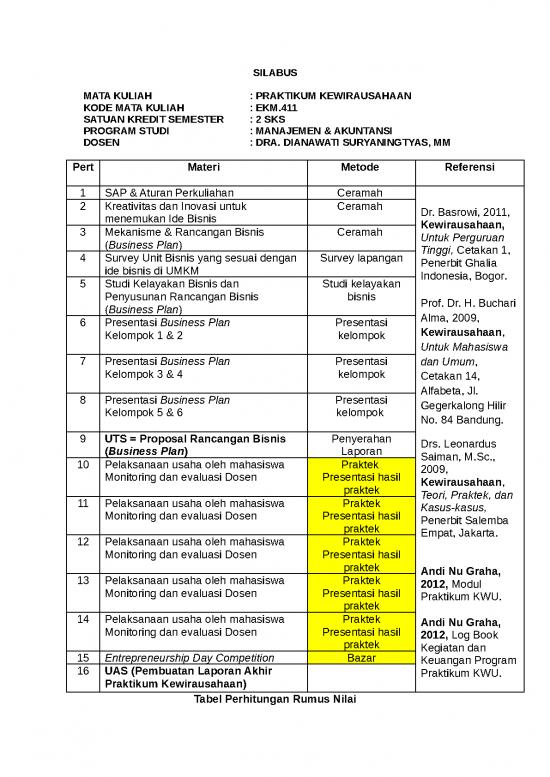 picture_Proposal Presentasi Bisnis 21148 | Silabus Praktikum Kewirausahaan