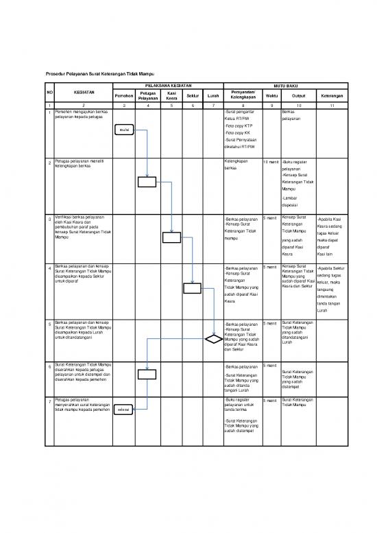 picture1_Sop Surat Keterangan Tidak Mampu | File - Surat Keterangan Id 19361 picture1_Sop Surat Keterangan Tidak Mampu | File - Surat Keterangan Id 19361