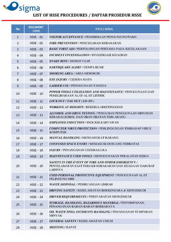 picture1_Power Tools List Pdf 18505 | Sophse2017