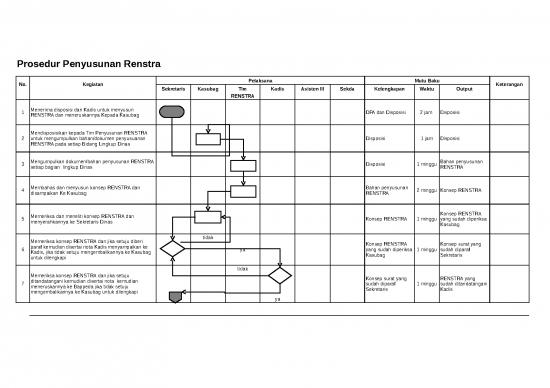 picture_Excel Sheet Download 20178 | Soppenyusunan Renstra