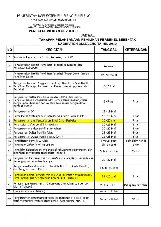 picture_File Rab - Rencana Anggaran Biaya Id 20575 | Tahapan Pilkel 2019