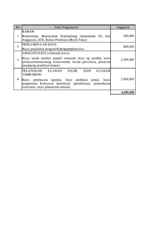 picture1_File Rab - Rencana Anggaran Biaya Id 20811 | Template Rab Mrg 2021