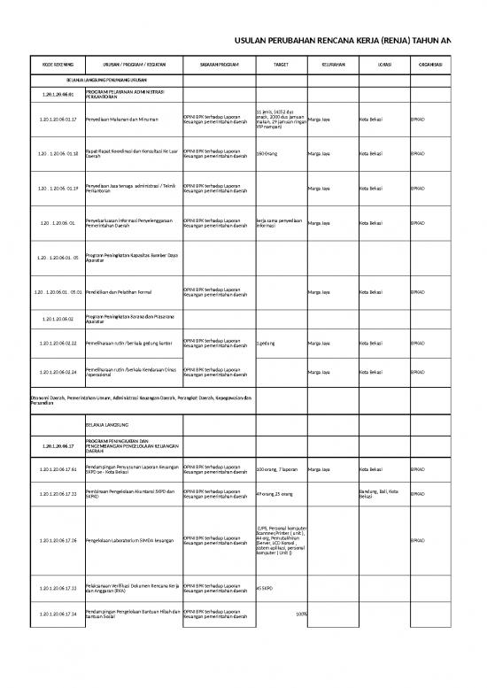 picture1_Laporan Keuangan 20127 | Usulan Abt 2016 Terakhir 1