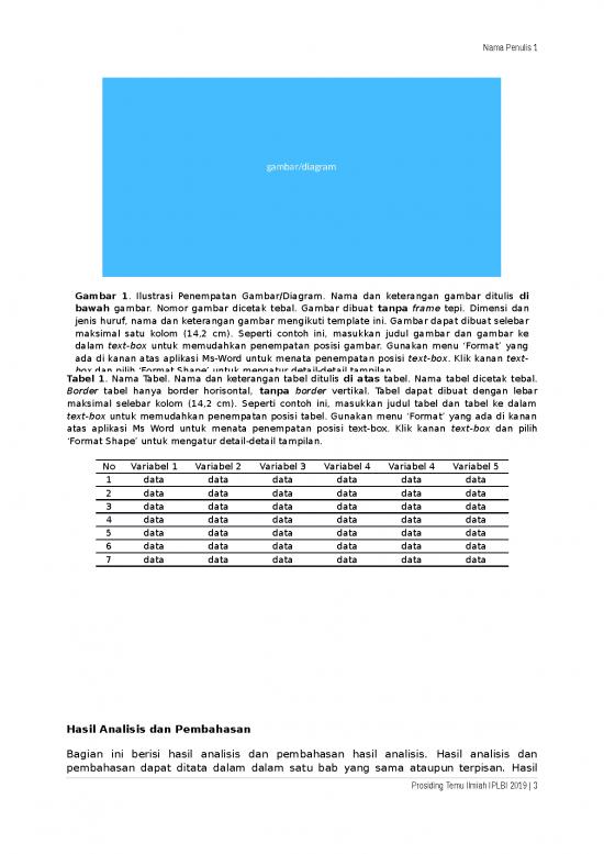 01 Template Temu Ilmiah Iplbi 2019 Laporan Penelitian File Laporan