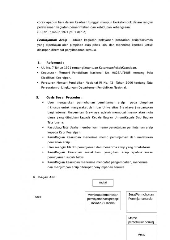 7 Manual Prosedur Peminjaman Arsip