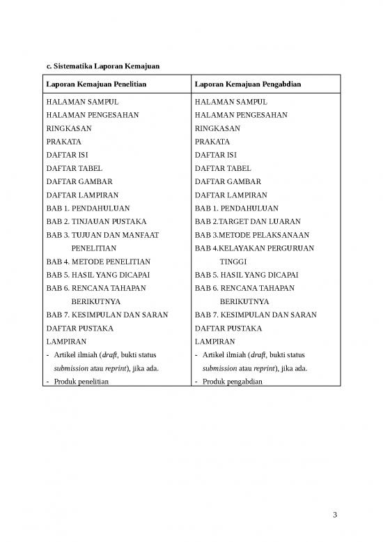 Format Laporan Kemajuan Hibah Penelitian | File - Laporan Penelitian Id ...