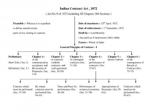 picture1_Agreement Contract Sample 201381 | 2020 08 25 171