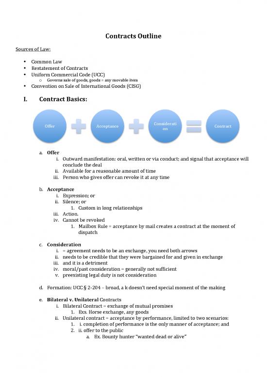 picture Agreement Contract Sample 201838 | Contracts Outline Woodward
