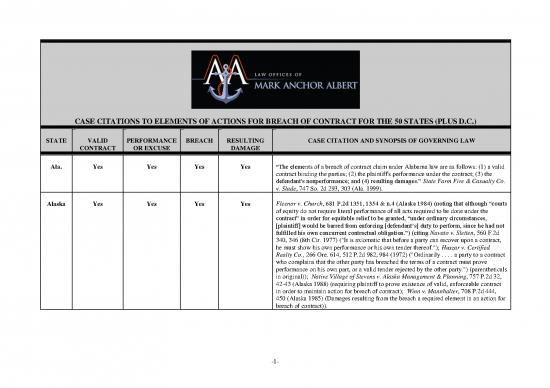 picture1_Law Of Contract Pdf 203118 | Mark Anchor Albert National Survey Of Breach Of Contract Elements