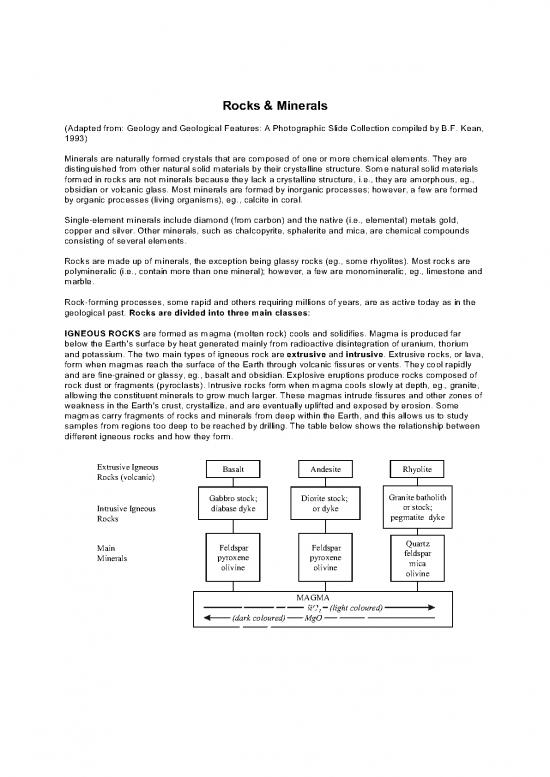 picture_Geology Pdf 200871 | Mines Outreach Education Features Rocks