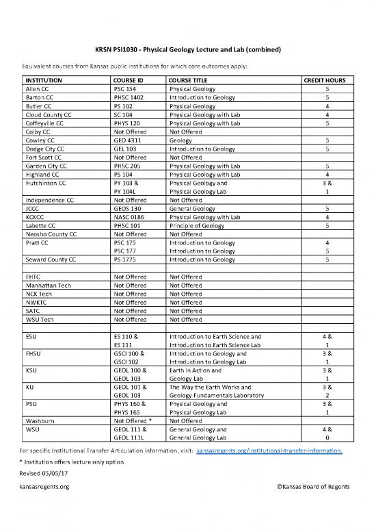 picture1_Geology Pdf 200892 | Physical Geology Lecture And Lab