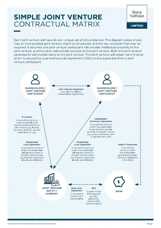 picture_Contracts Pdf 202139 | St Joint Venture Contractual Matrix