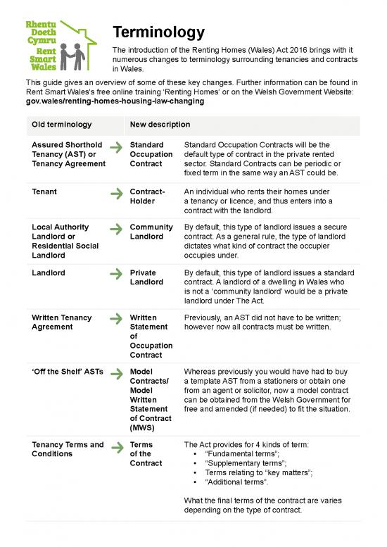 picture Agreement Contract Sample 202090 | Terminology