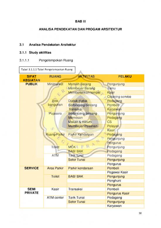 picture_Study Pdf 21557 | 0066 Reno Fernando Tanyong (9)bab Iii