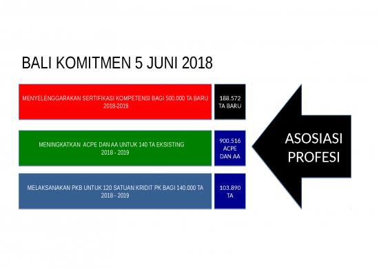 picture_Power Point Manajemen 21501 | 06 Akhmad Suraji Konsep Permen Tenaga Kerja Konstruksi