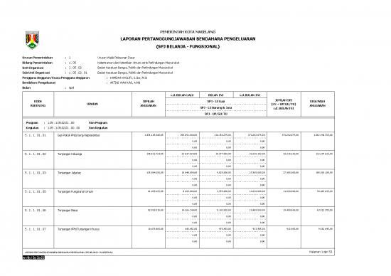 picture_Lpj - Laporan Pertanggungjawaban Id 22981 | 15590161790 1