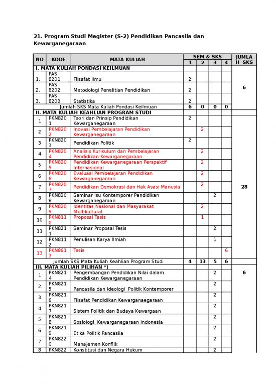 picture Contoh Metodologi Penelitian 23449 | 21   Pendidikan Pancasila Dan Kewarganegaraan picture Contoh Metodologi Penelitian 23449 | 21   Pendidikan Pancasila Dan Kewarganegaraan