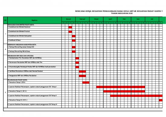 picture_Rpd Desa - Rencana Penggunaan Dana Desa Id 21695 | 5 Rktl Padat Karya Tunai