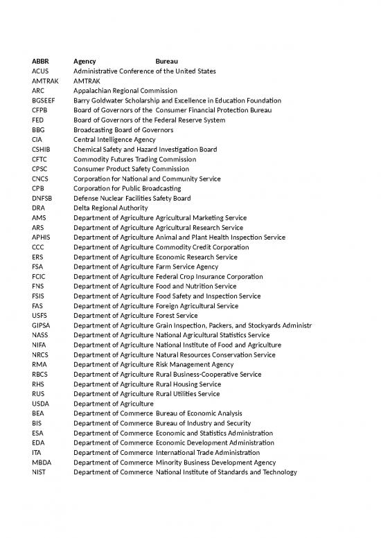 picture Financial Spreadsheet 23676 | Acus Sourcebook Data 61219