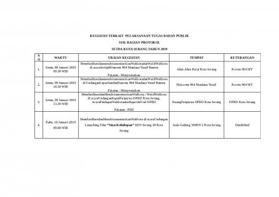 picture_Agenda Kerja Pim