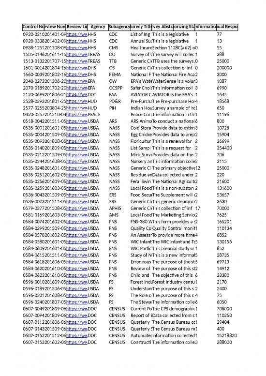 picture_Basic Survey Data 2018 10 19