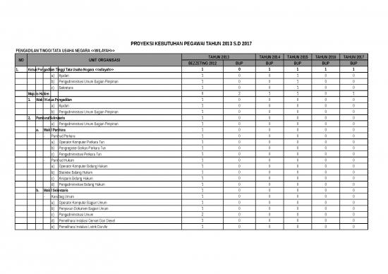 picture_Excel Sheet Download 23613 | Blanko Proyeksi Ke Pegawai Daerah Pengadilan Umum T I