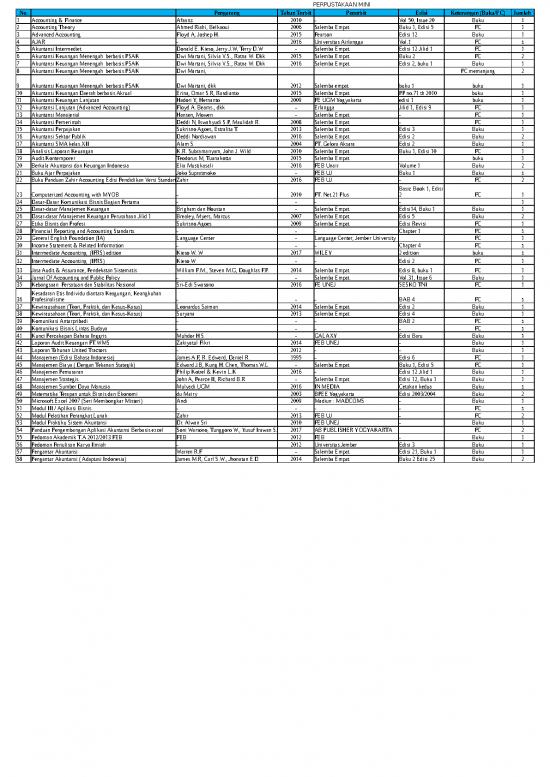 picture1_Excel Sheet Download 23594 | Daftar Buku Permin picture1_Excel Sheet Download 23594 | Daftar Buku Permin