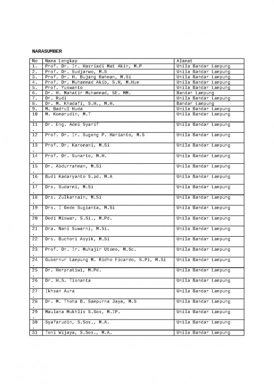 picture_File - Undangan Pernikahan | Daftar Undangan Pernikahan