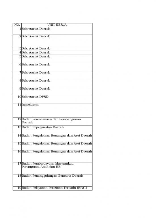 picture1_Data Inovasi